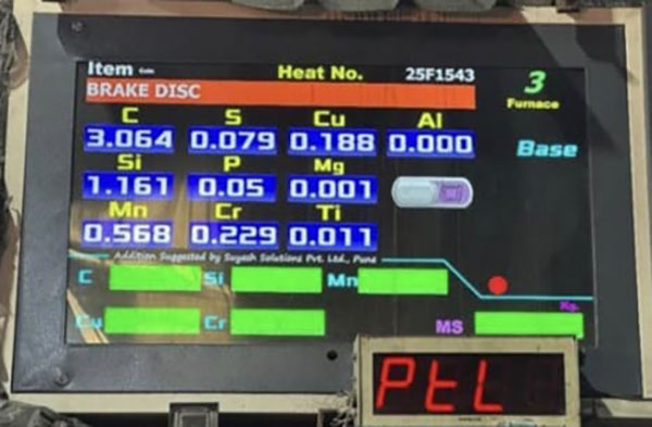 Spectrometer Display